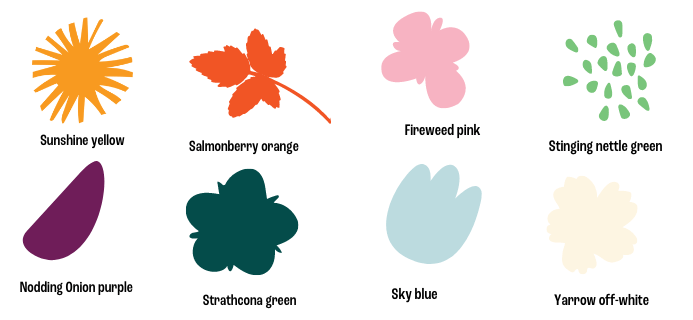 Image shows EYA's colour palette - sunshine yellow, salmonberry orange, fireweed pink, nettle green, nodding onion purple, Strathcona green, Sky blue, Yarrow off-white - in various icons in the form of plant flower, leaf, or seed outlines. 